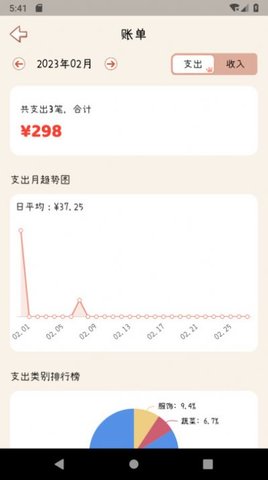 喵记账图2