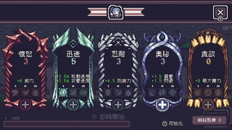 贪婪地牢汉化版(1)
