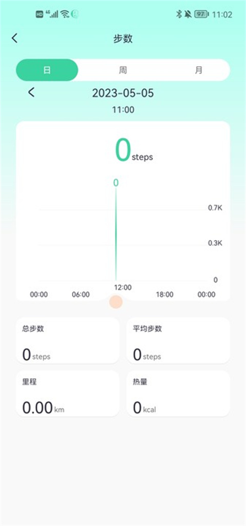 qifit图2
