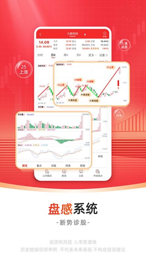 无为股道图3