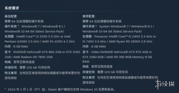《命运2：反叛》游戏配置需求说明