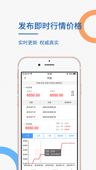 卓创资讯安卓版图4