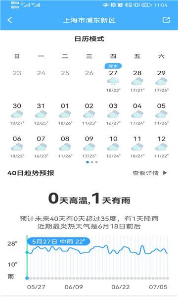 青芒天气图2