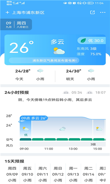 青芒天气图1