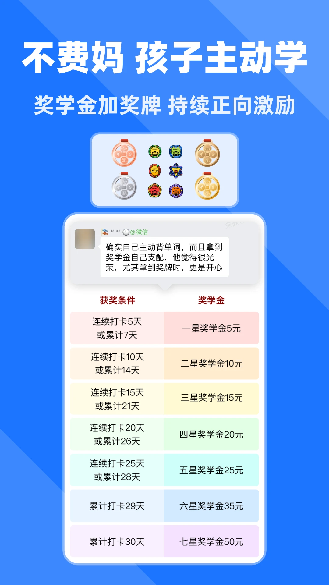 拓词图4