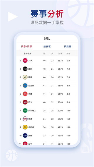 看个球免费版图3