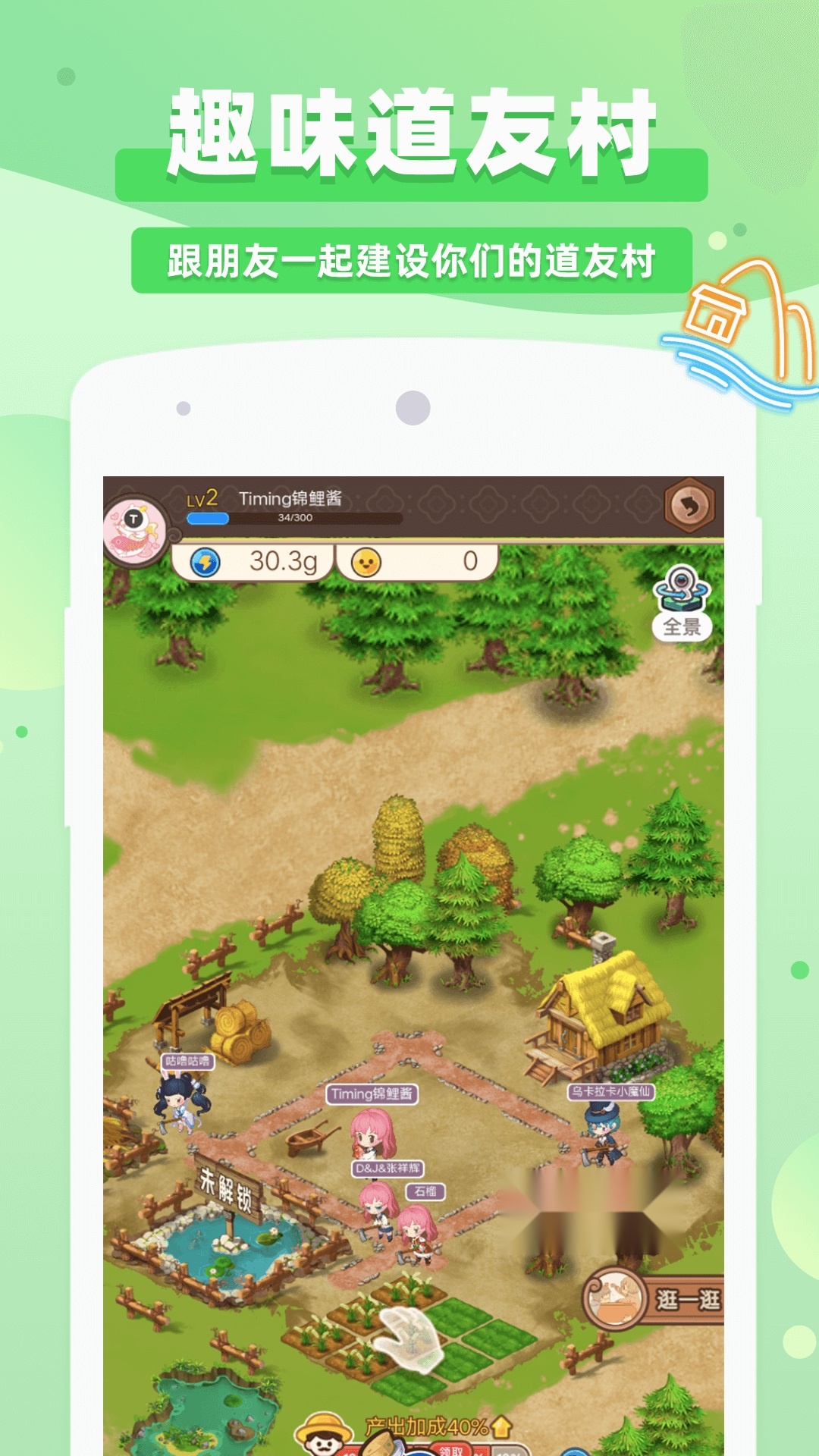 Timing图2