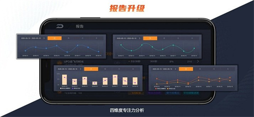 drone无人机航拍(3)