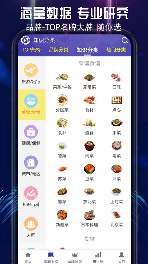 买购十大品牌排行榜图3