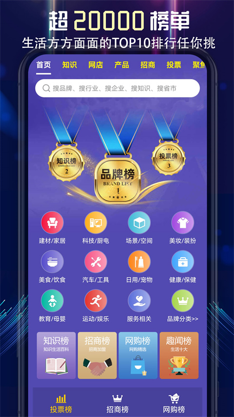 买购十大品牌排行榜图2