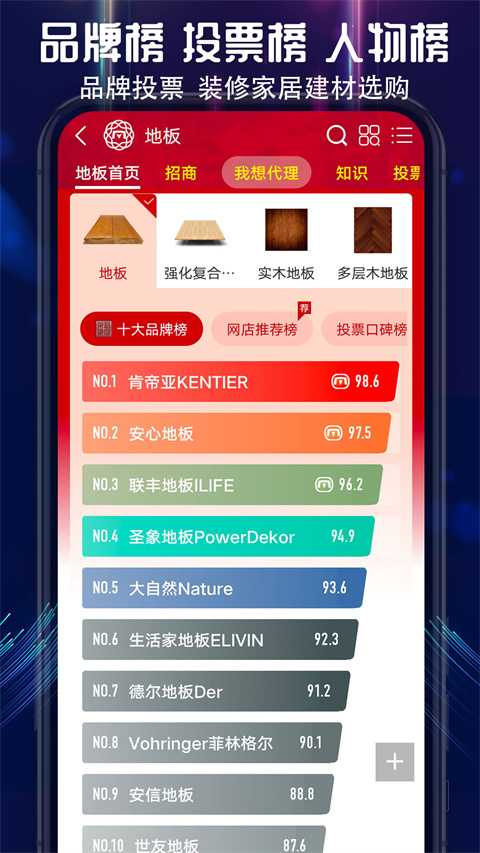 买购十大品牌排行榜图4