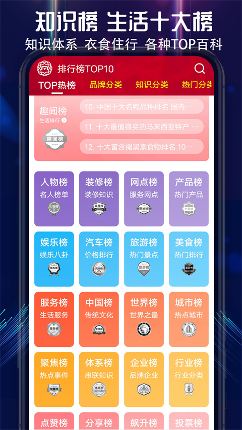 买购十大品牌排行榜图5