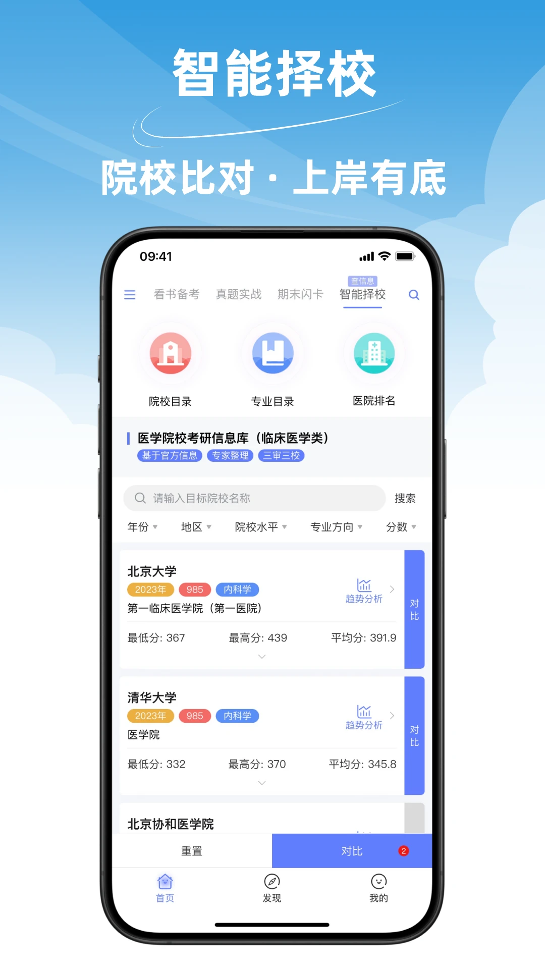 文心医考通图2
