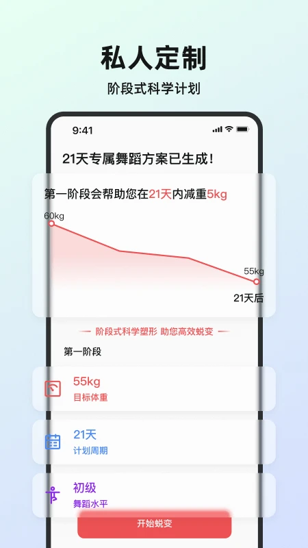 塑形舞蹈图3