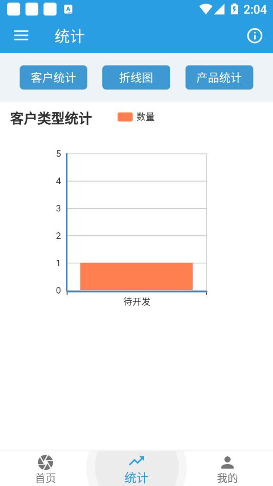 千旺CRM手机版