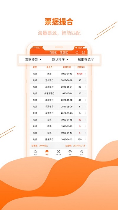 票易安图4