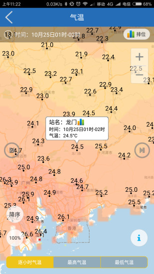 中央气象台安卓版