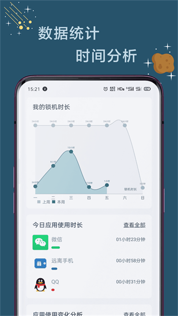 远离手机图2