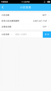 上海物业政务图2