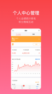 多客图5