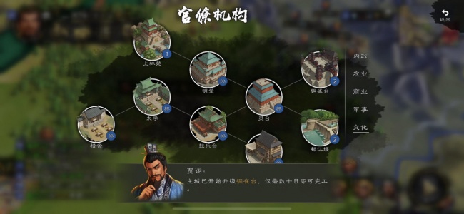 逐鹿(2)
