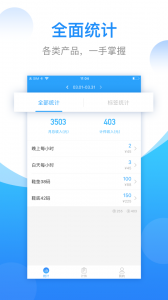 安心计件图3