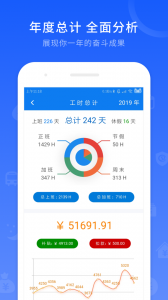 工时记录(5)
