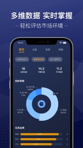 信车图3