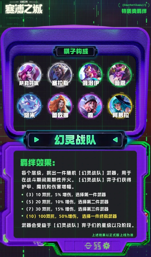 云顶之弈第十四赛季幻灵战队