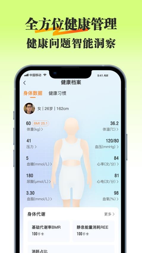 知食有方图2