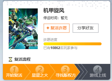 《机甲旋风》玩家的投稿：纯粹出于热爱，他花了整整一年自学并亲手制作了这套cos服！