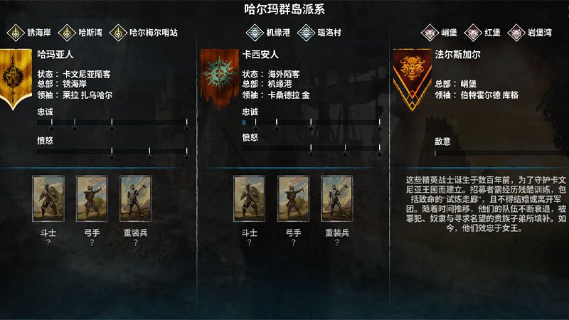 《颂钟长鸣》大型更新前瞻：哈尔玛尔群岛三大独立派系亮相