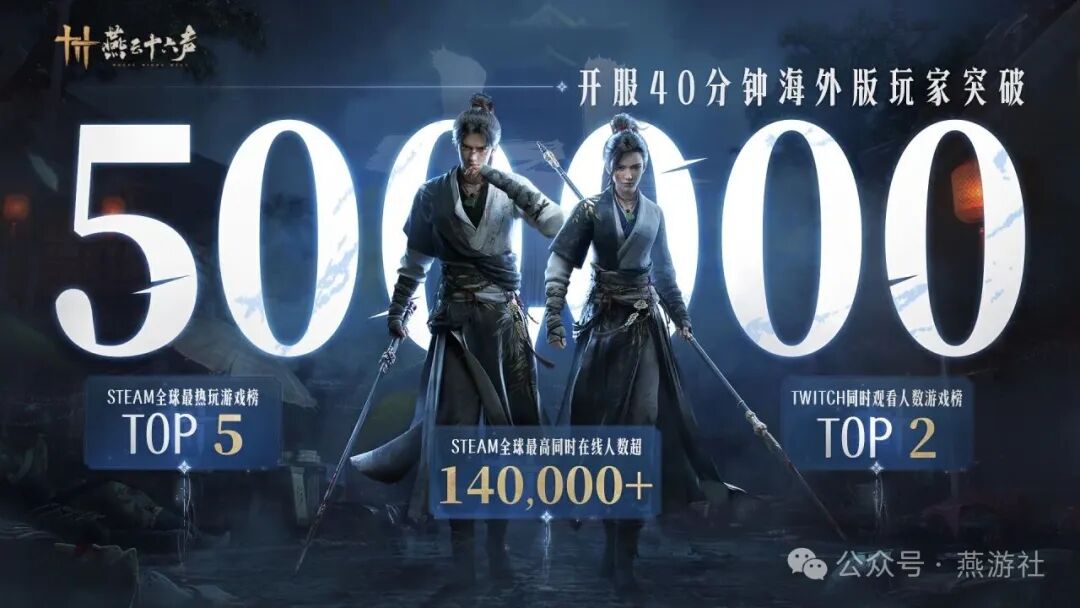 燕云十六声喊你火速上线领福利！一千长鸣玉加十连抽等你来拿，新一轮研讨会定址杭州啦