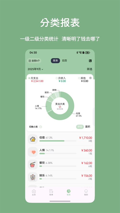 小青账图3