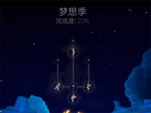 光遇梦想季先祖在哪里能找到梦想季先祖位置信息分享