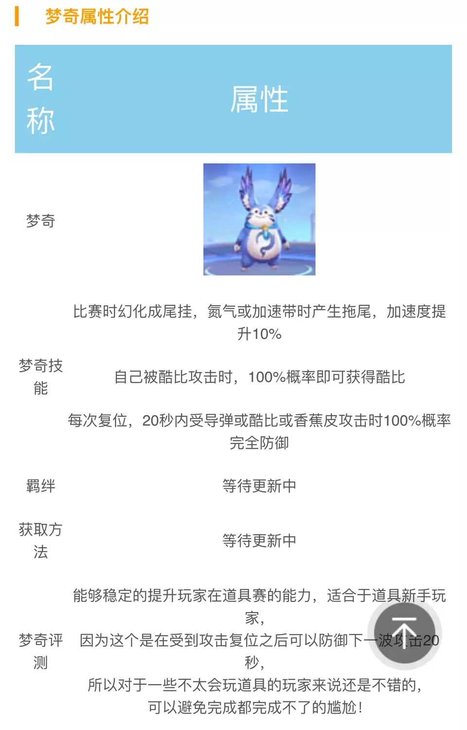 QQ飞车哪些宠物值得选热门宠物技能深度解析
