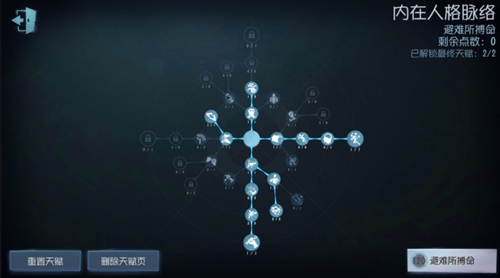 第五人格新天赋系统如何配置120点天赋的加点建议