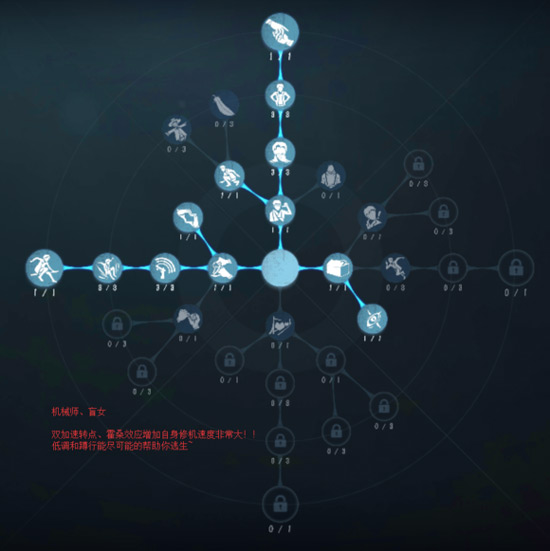 第五人格求生者盲女的天赋加点建议