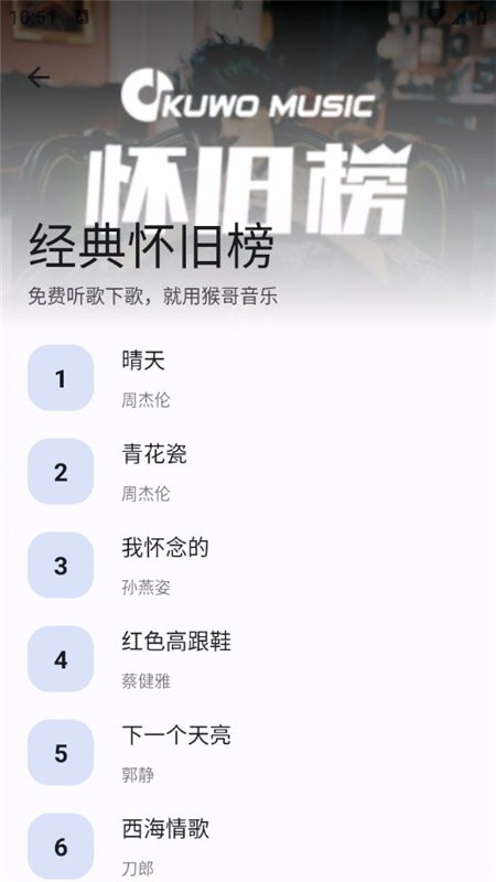 猴哥音乐正版图2