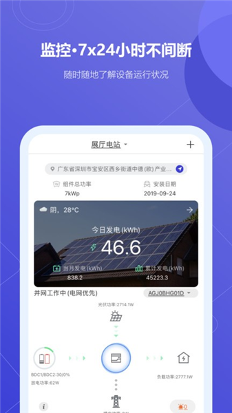 瑞光宝盒光伏发电