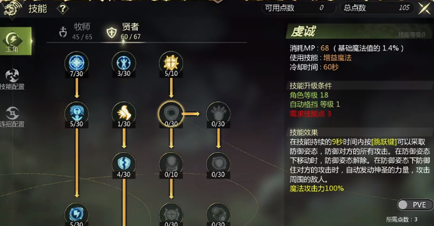 龙之谷世界里贤者的强度处于什么水平呢这里为你介绍龙之谷世界贤者的强度情况