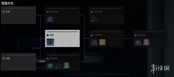 《绝地求生黑域撤离》研究站点植物学专题说明