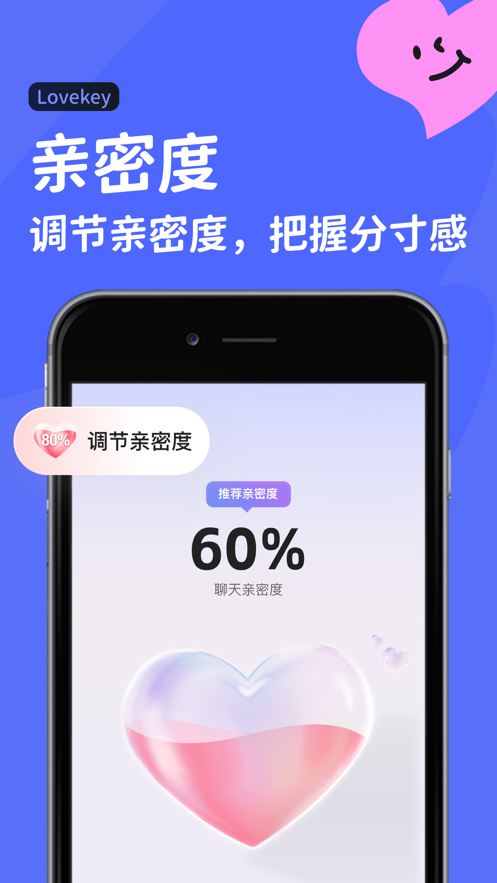 Lovekeykey图2