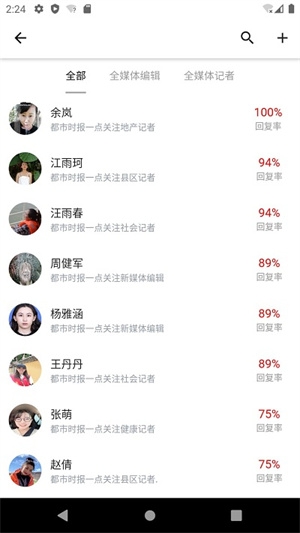 都市时报-图3
