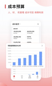 红圈CRM+图4