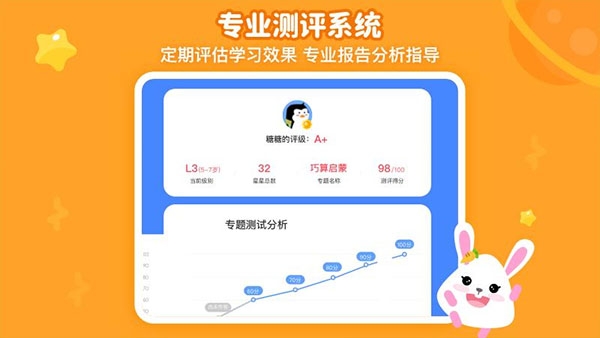 火花思维课堂图2