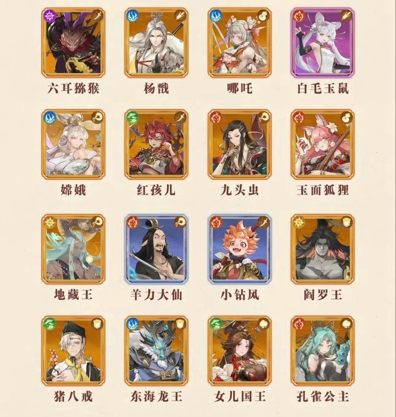 西游笔绘西行角色强度排名全角色实力梯队一览