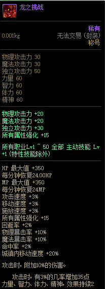 DNF中封称号需要用到多少蜜蜡呢？这里有一份DNF称号封印的详细攻略