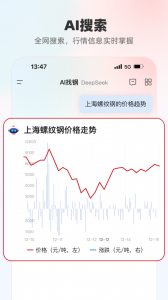 找钢网图3