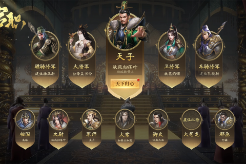 攻城三国志(1)